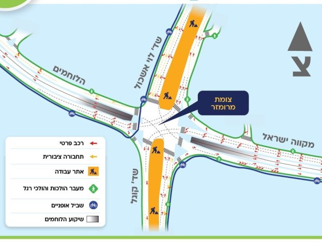 השינויים הצפויים בכיכר קוגל